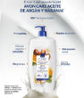 Imagen de CREMA HUMECTANTE ACEITE DE ARGAN Y NARANJA 1 LITRO